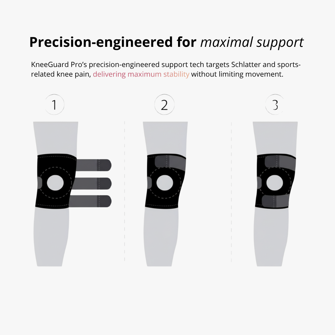 KneeGuard Pro